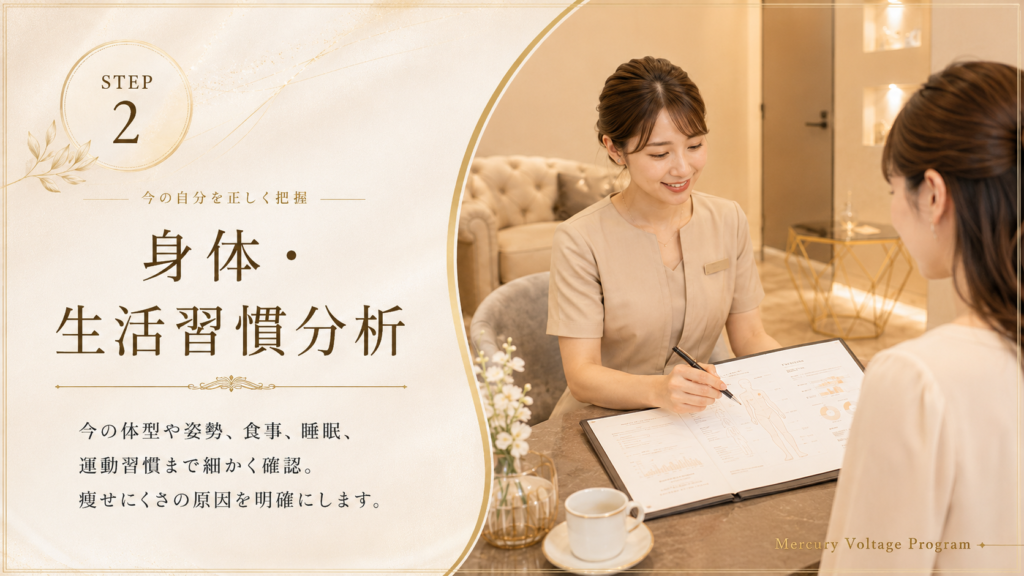 【こだわりシリーズSTEP2】身体・生活習慣・太り方を細かく分析！リバウンドしない痩せ方へ